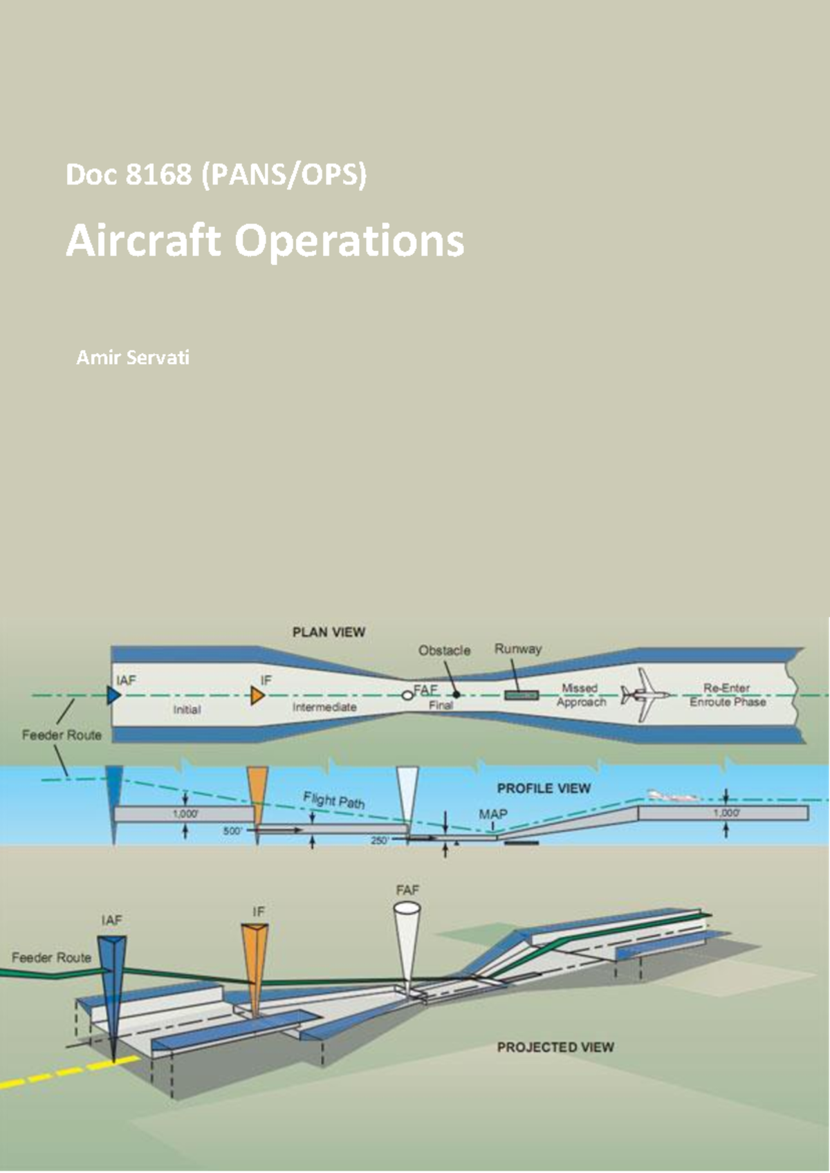 Doc 8168 - Summary of Aircraft Operations Procedures - Studocu