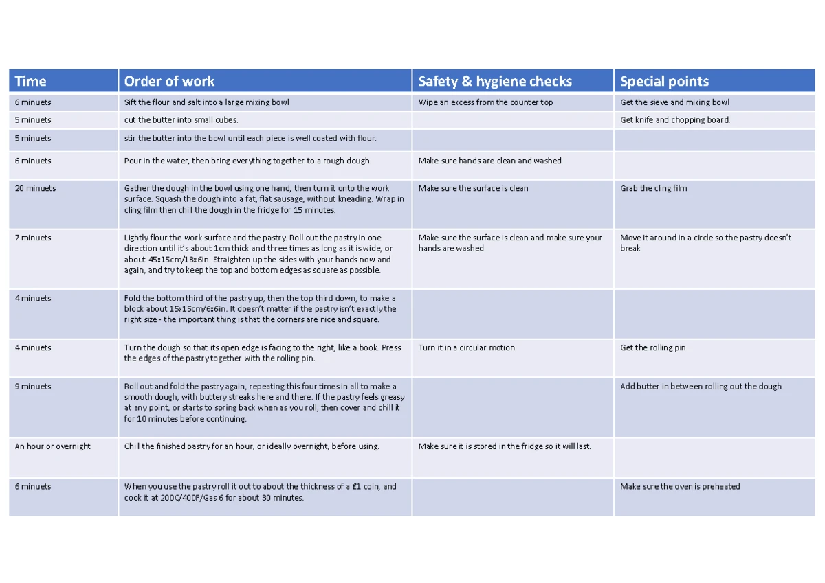 Methods for Collecting Crime Statistics (SOC101) - Studocu