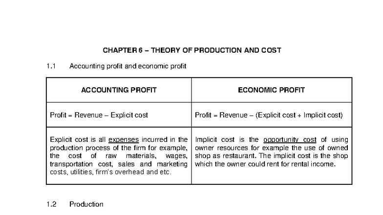 Chapter 6 - Theory of Production and Cost Overview - Studocu