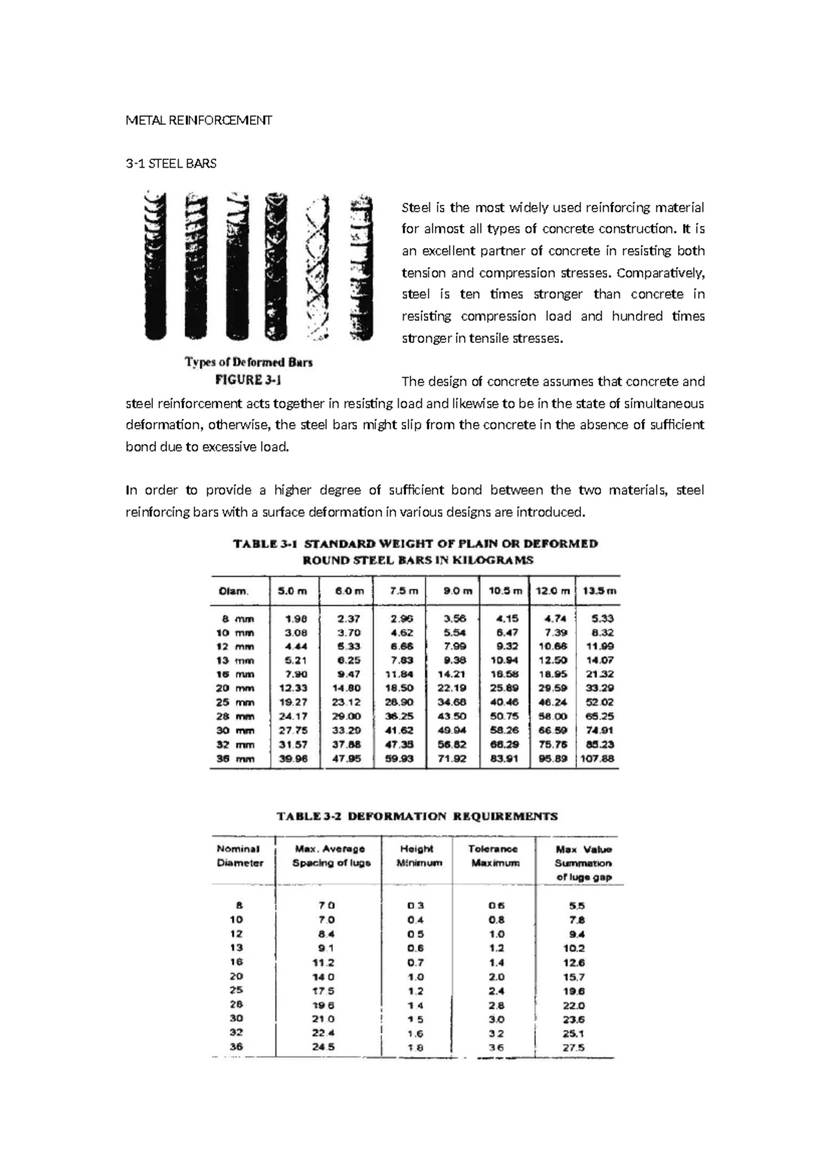 METAL REINFORCEMENT STEEL BARS: A Comprehensive Guide for CHB and ...