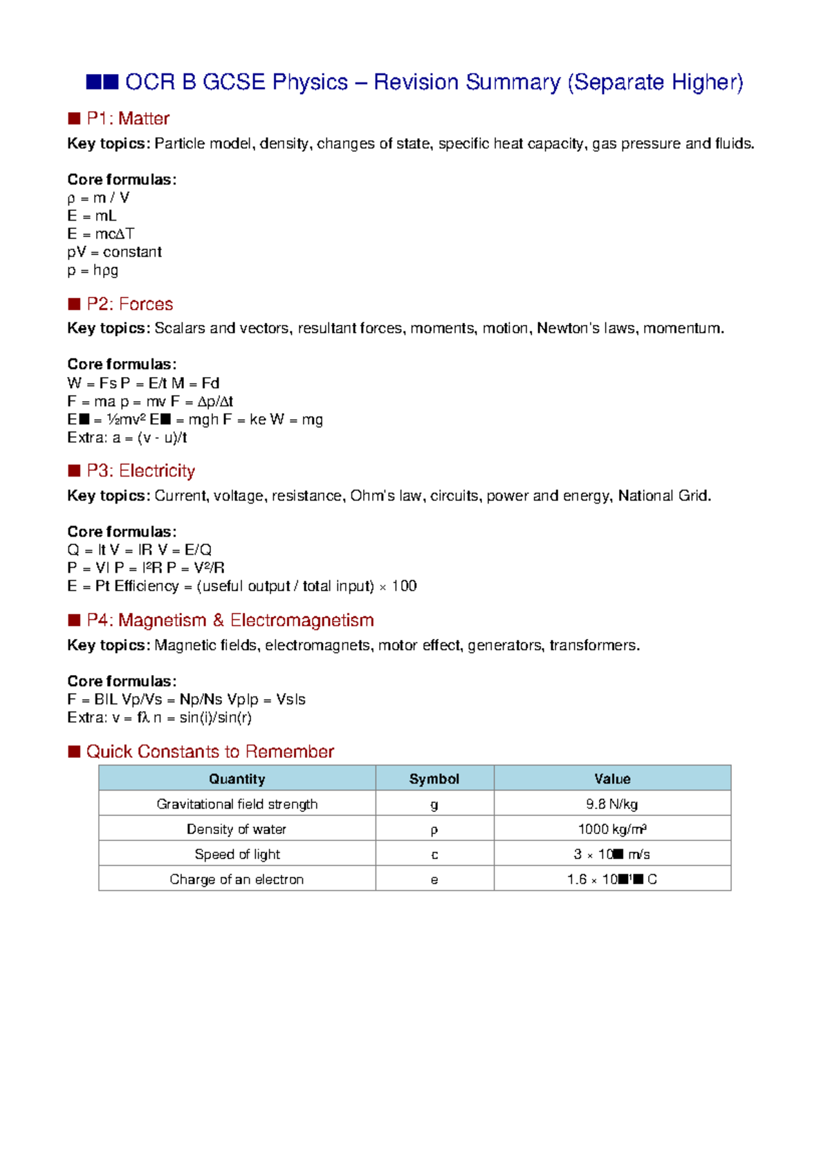 OCR B GCSE Physics Revision Summary (Separate Higher) - Studocu