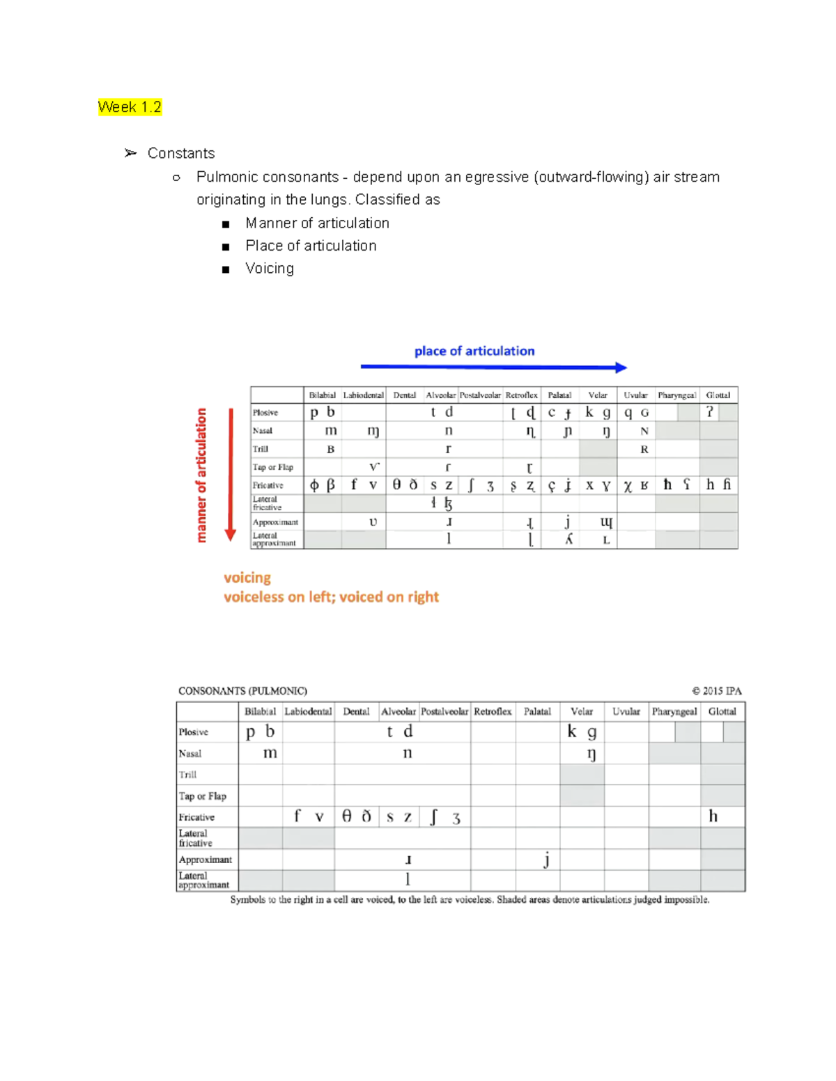 LING1111 Language Its Structure and Use - Ling1111 - Week 1. Constants ...