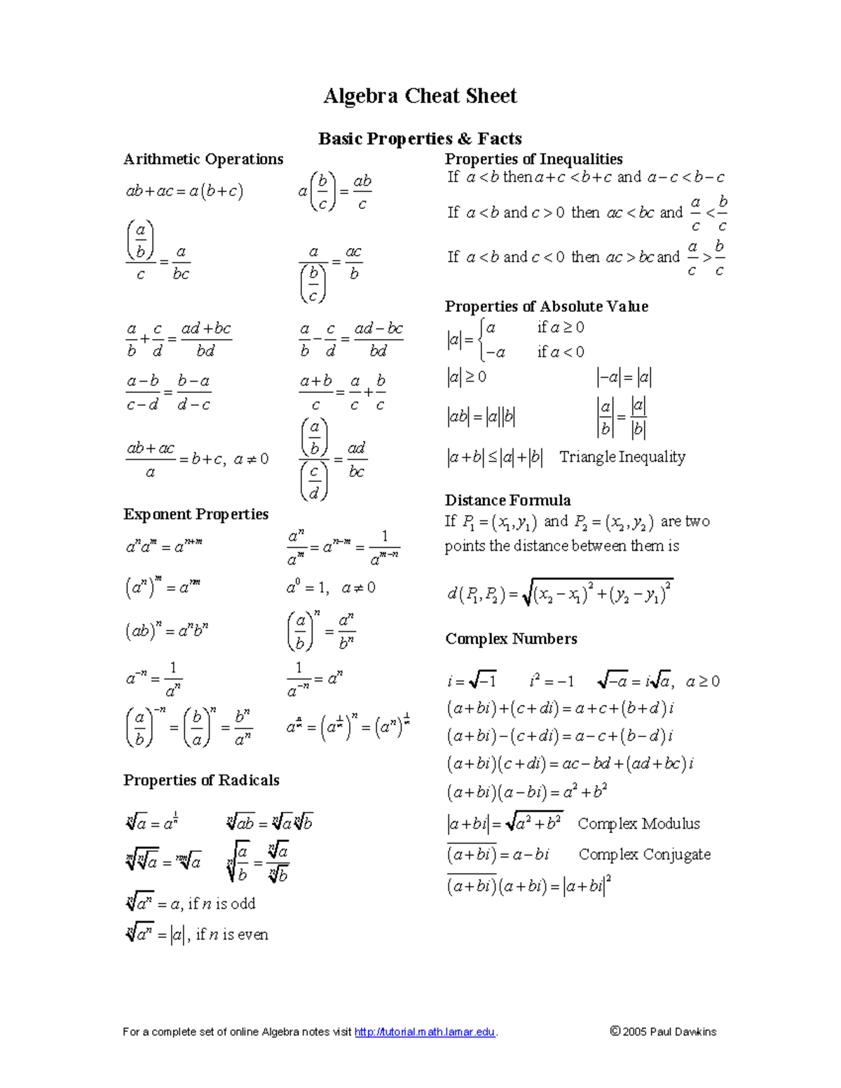 Algebra Cheat Sheet: Key Properties and Formulas for Success - Studocu