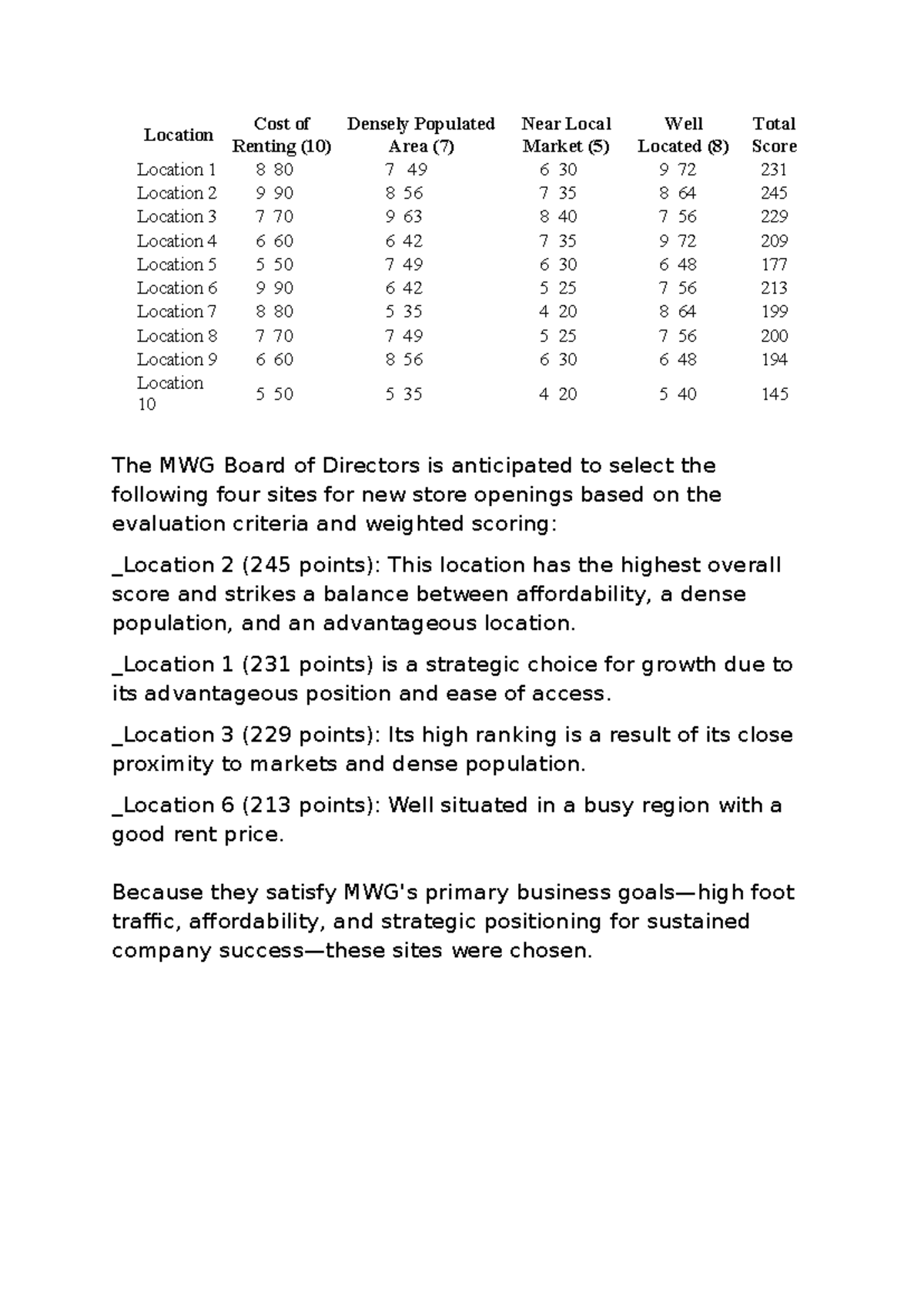 Case study 3 4a - evaluation of store location selection - Studocu