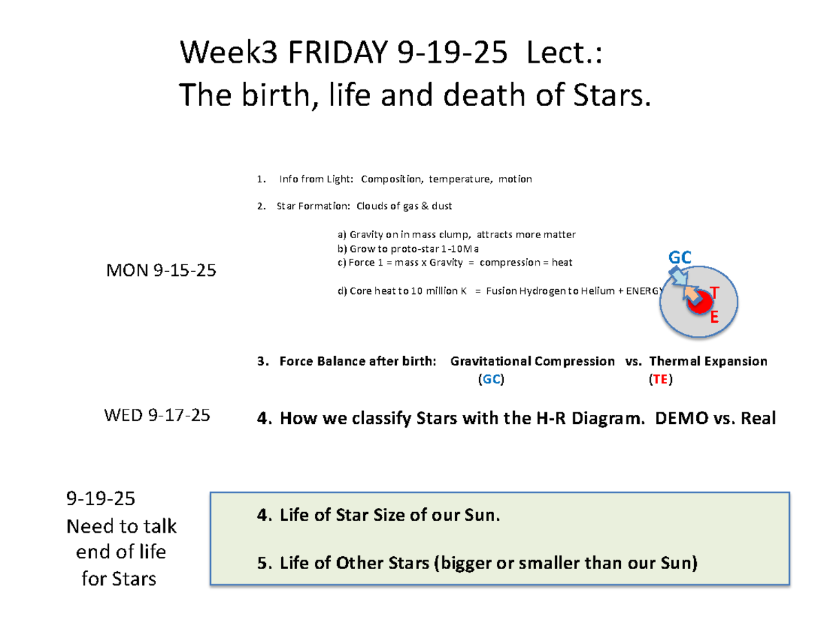 The Life Cycle of Stars: From Formation to Supernova (ASTR 101) - Studocu