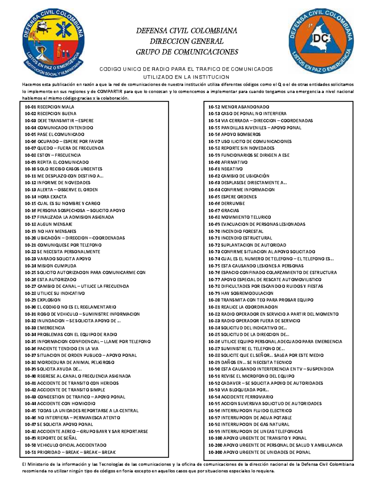 Codigos DC 10 - cooooo - DEFENSA CIVIL COLOMBIANA DIRECCION GENERAL ...