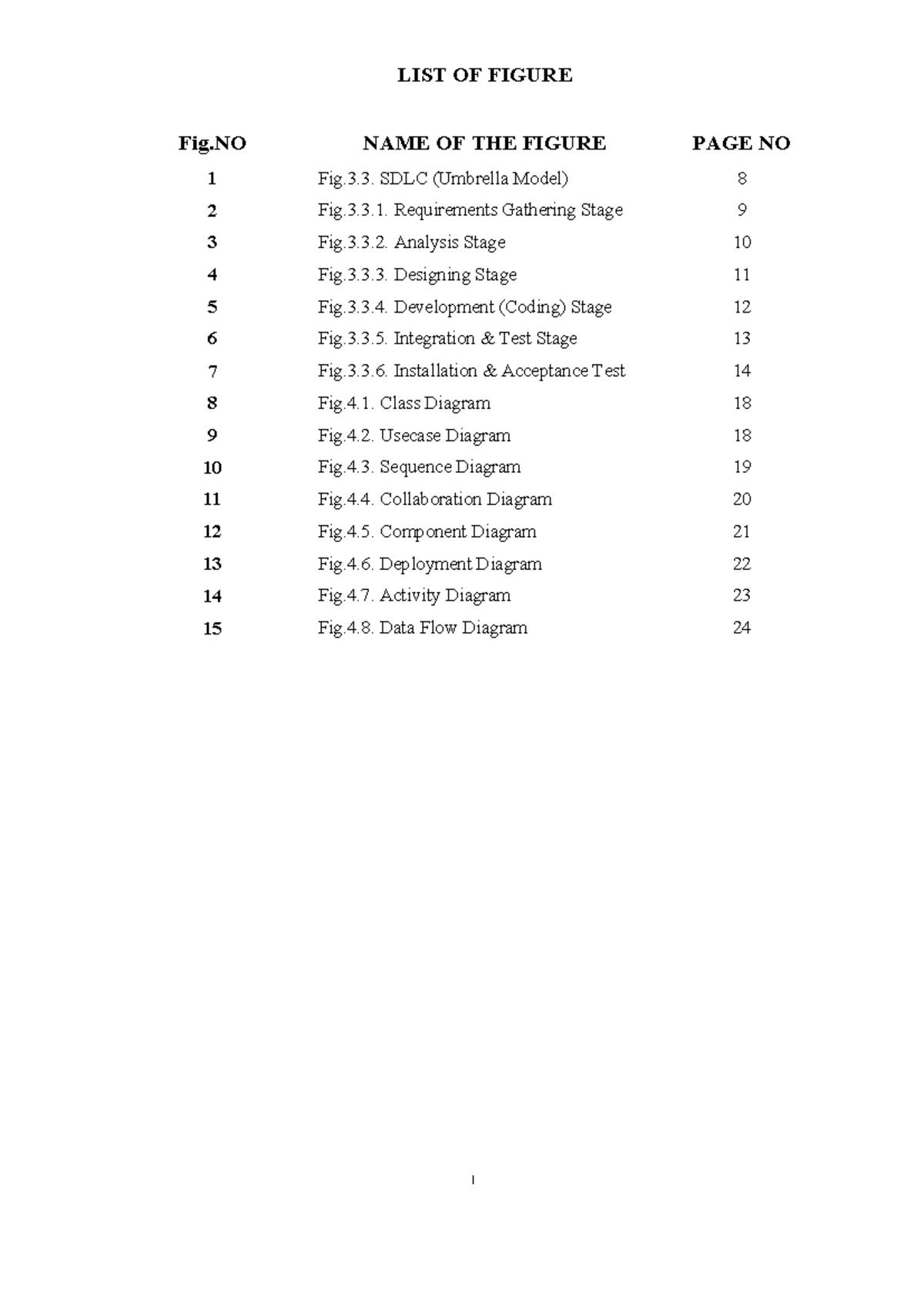 AFT - List of Figures and Tables for Proposed System Analysis - Studocu