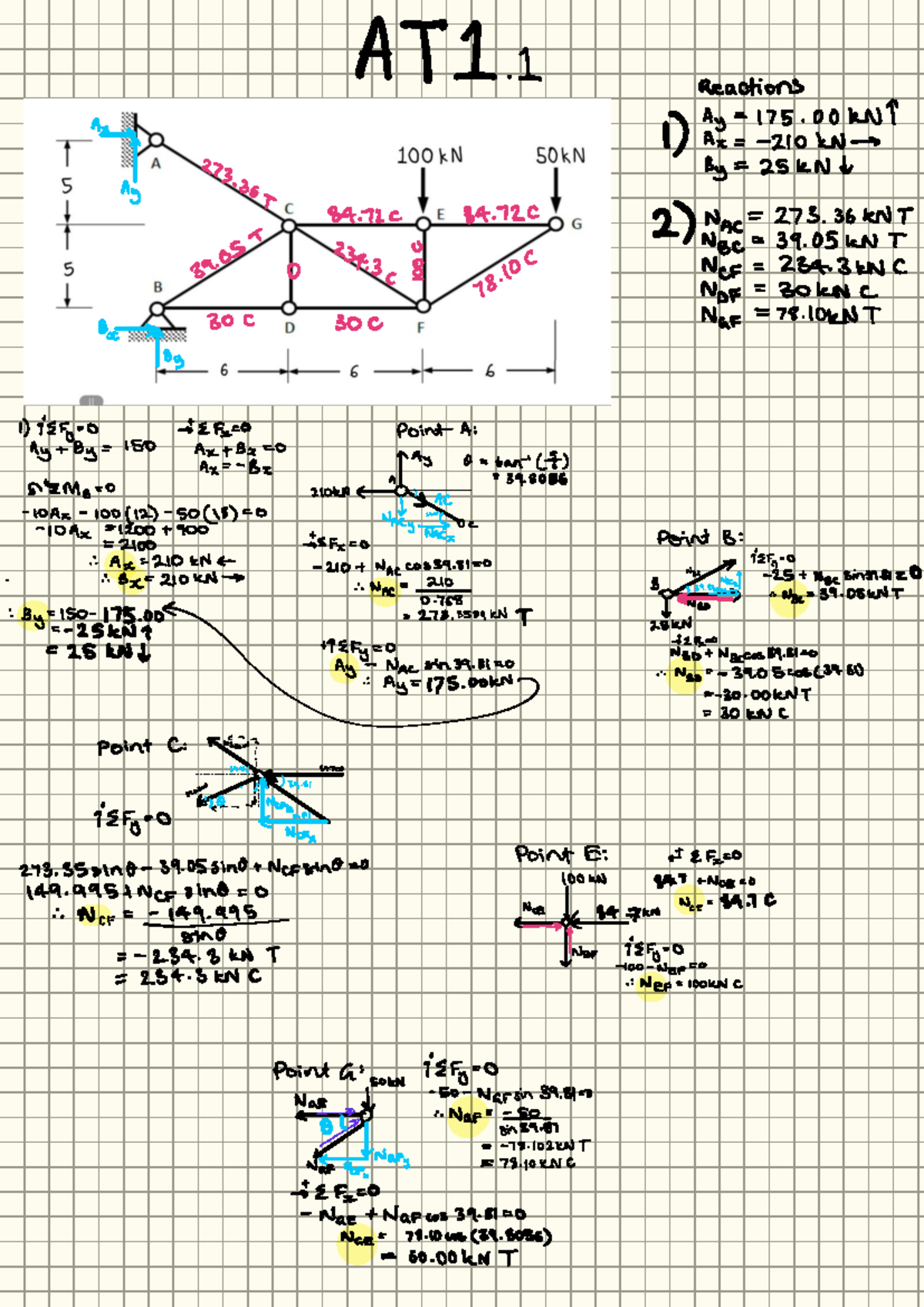 E Task 1 - Working Out and Method for Structural Analysis - Studocu
