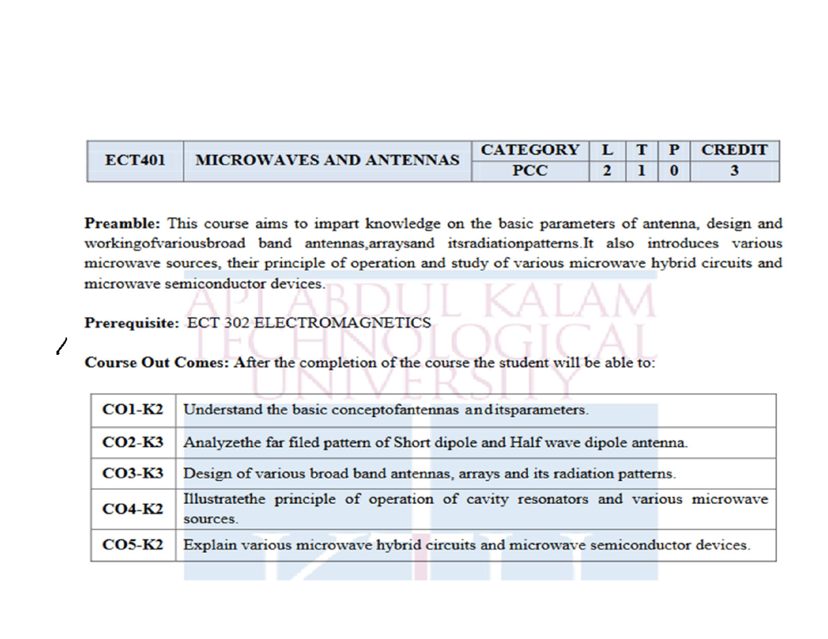 Antenna Theory and Electromagnetic Radiation - MOD1PDF - Studocu
