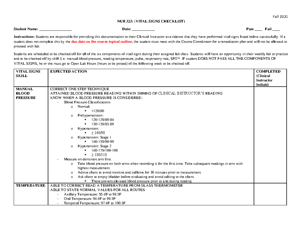 NUR 323: Vital Signs Checkoff List - Fall 2021 Clinical Skills - Studocu