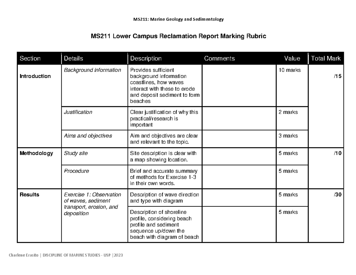 MS211 Practical 2 Lower Campus Reclamation Report Marking Rubric - Studocu