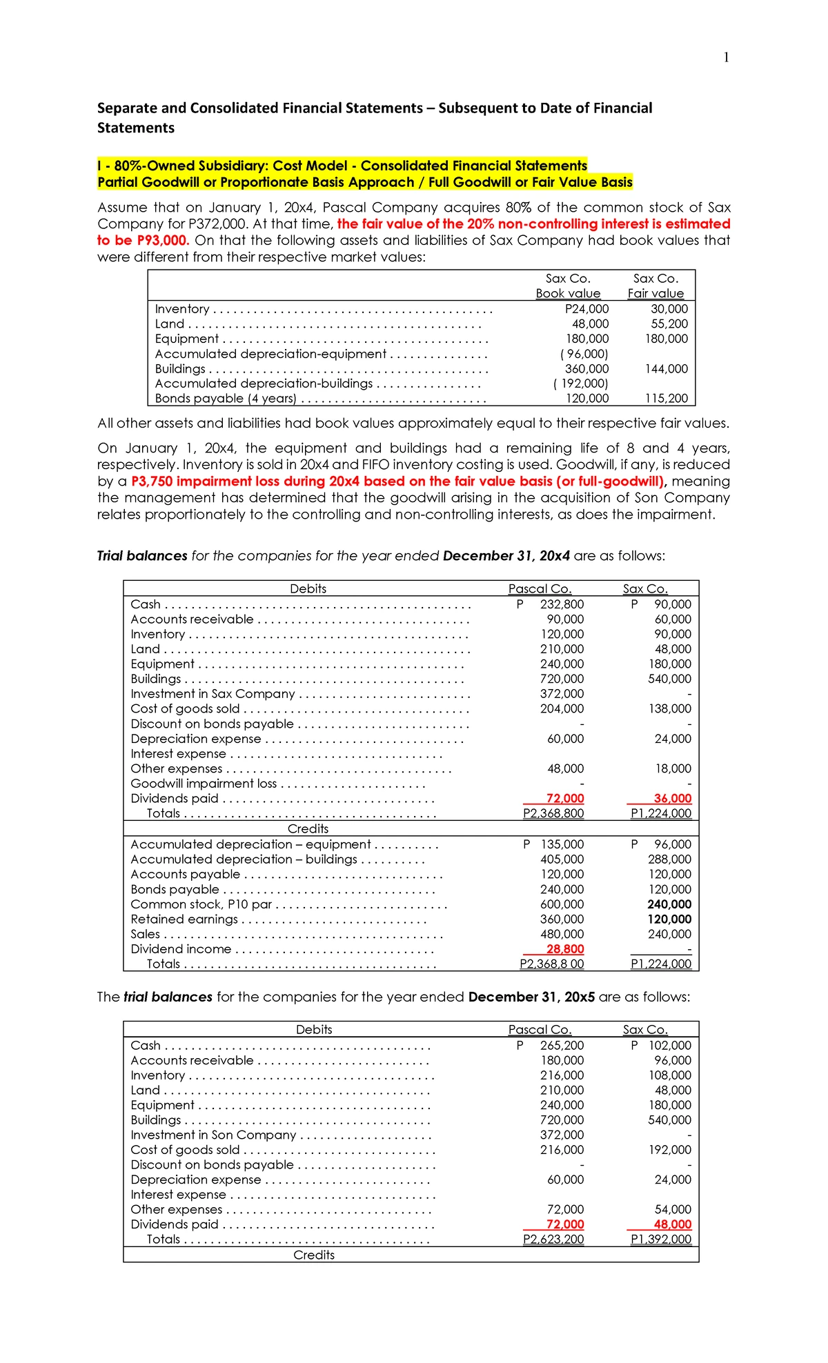 Campus Cycle Shop Accounting Practice Set A: Procedures & Documents ...