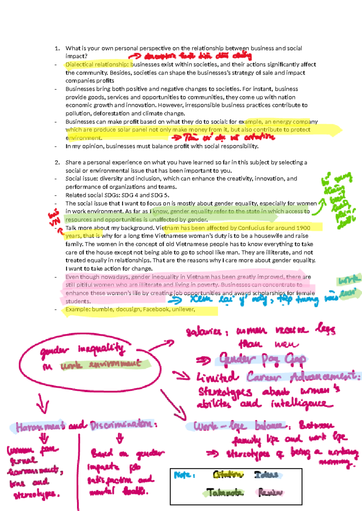 Assessment 1: Personal Insights on Business & Social Impact - Studocu