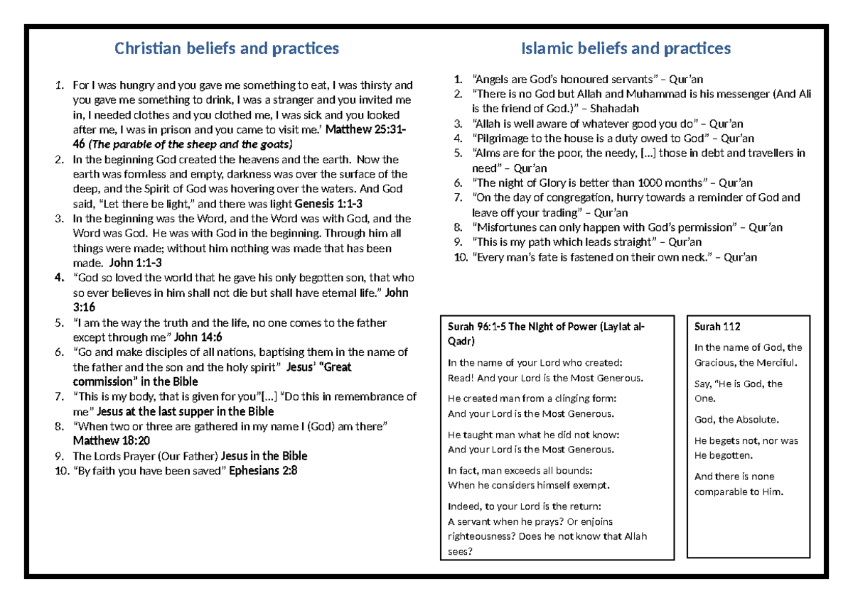 Top 10 Quotes on Christian & Islamic Beliefs and Practices - Studocu