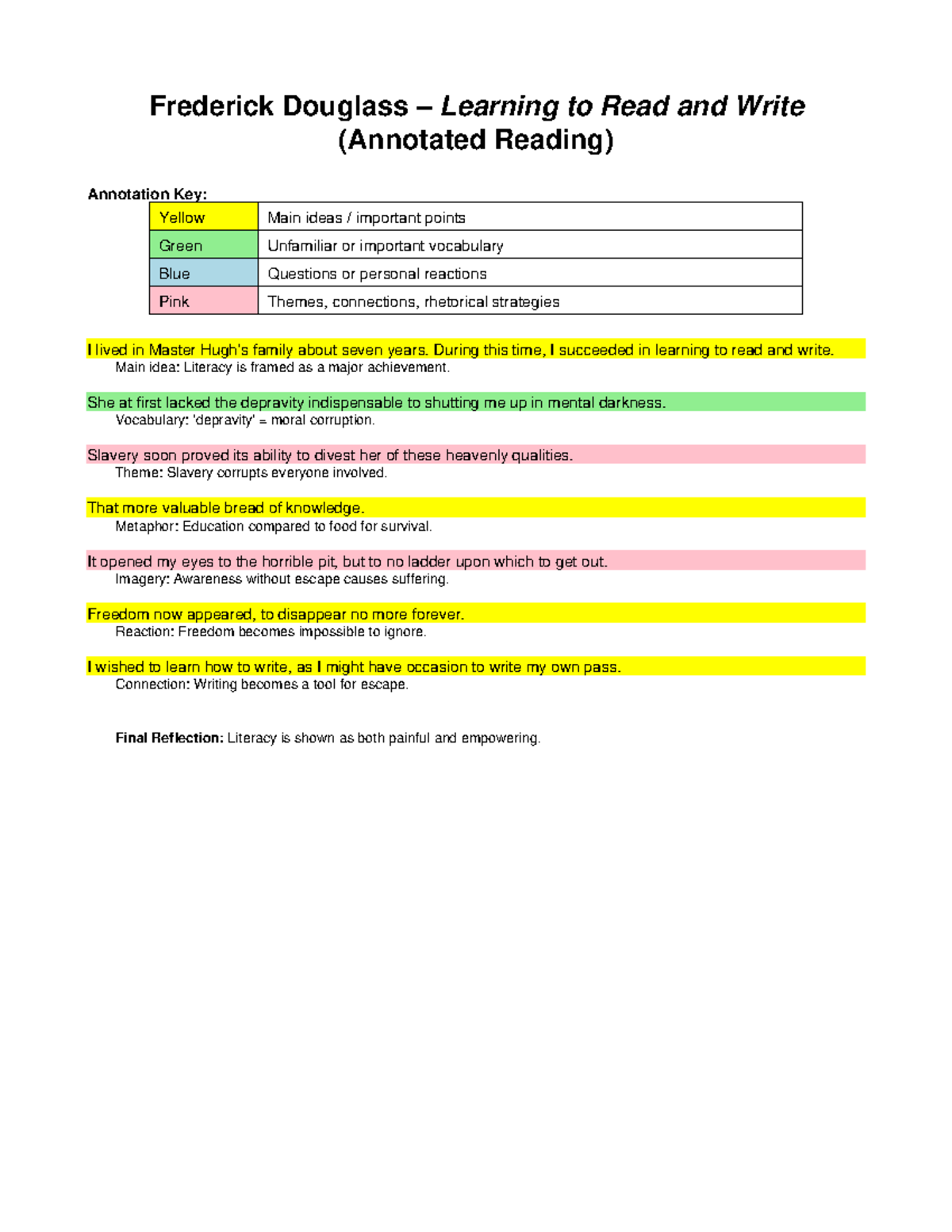 Douglass Learning to Read and Write (Annotated Reading Key) - Studocu