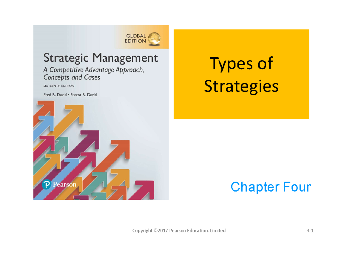 Chapter 4 - Types of Strategies Lecture Notes (Course Code: STR101 ...