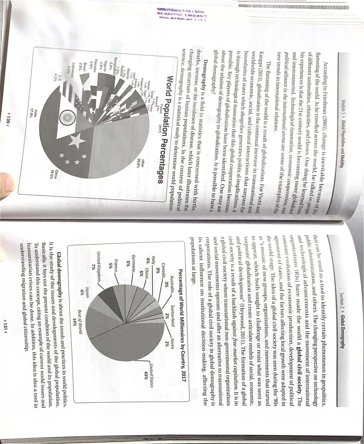 Module 5 Global Population and Mobility: Global Demography and ...