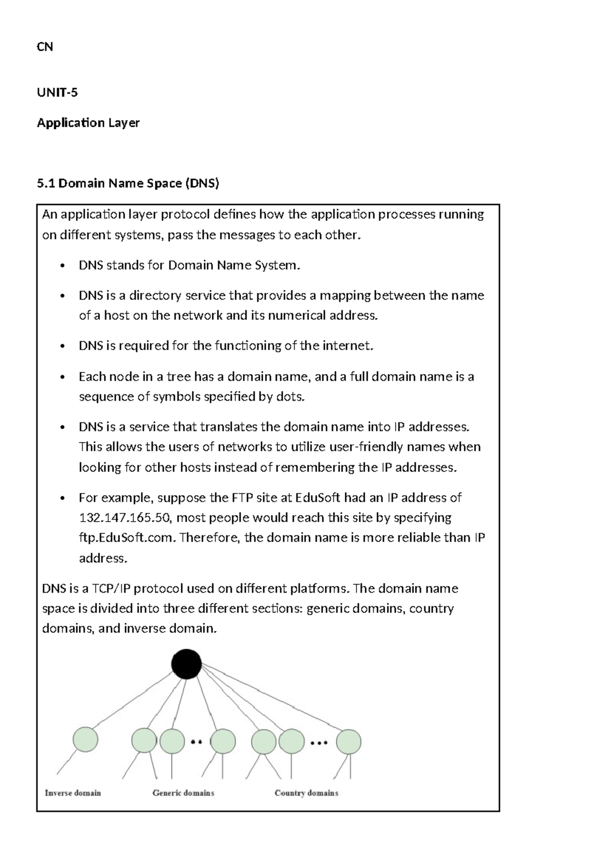 CN Unit 5 - App Layer Concepts: DNS, DDNS, TELNET, EMAIL Basics - Studocu