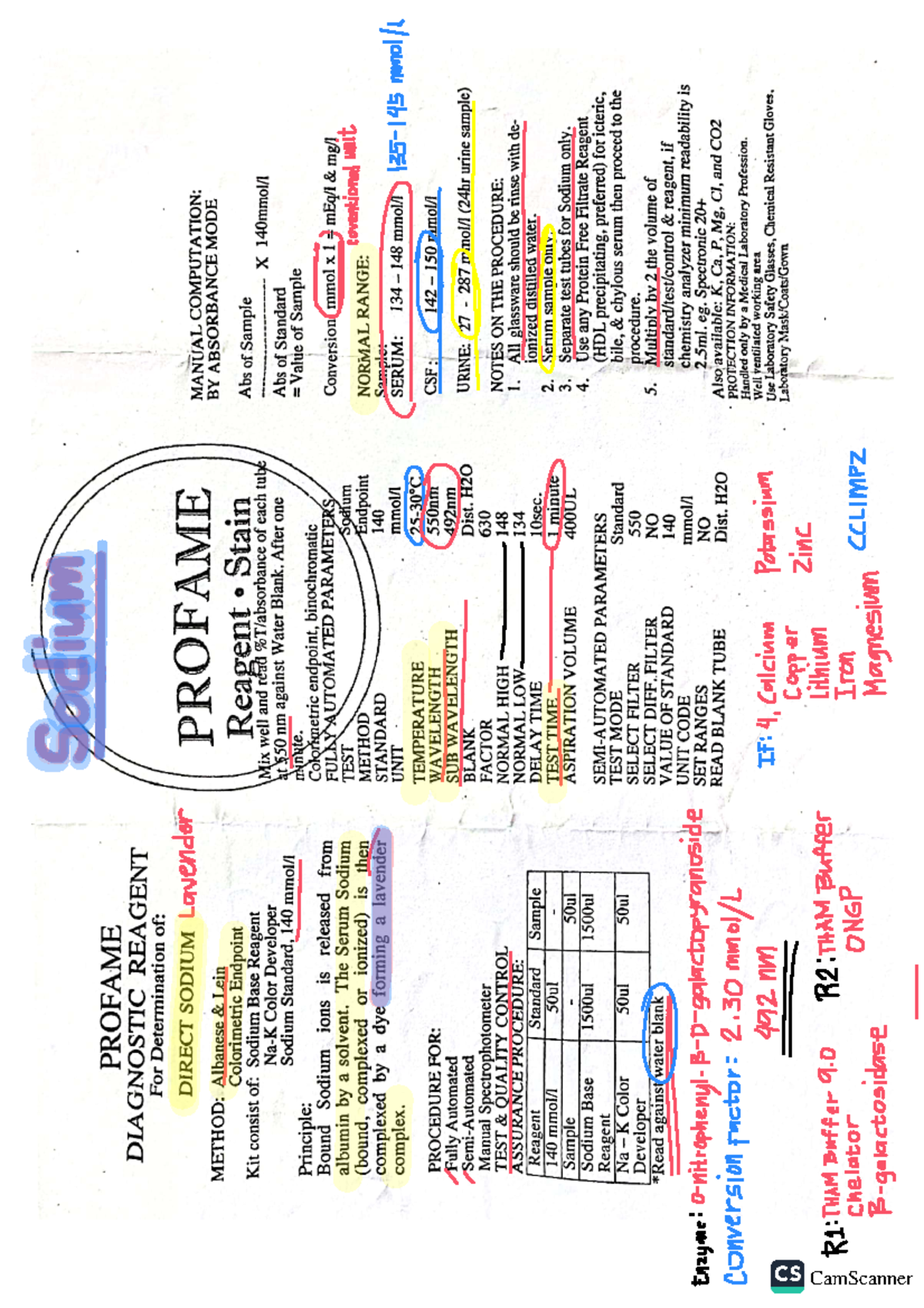 Electrolyte Testing Procedures: Na, K, Cl - PROFAME Manual Protocols ...