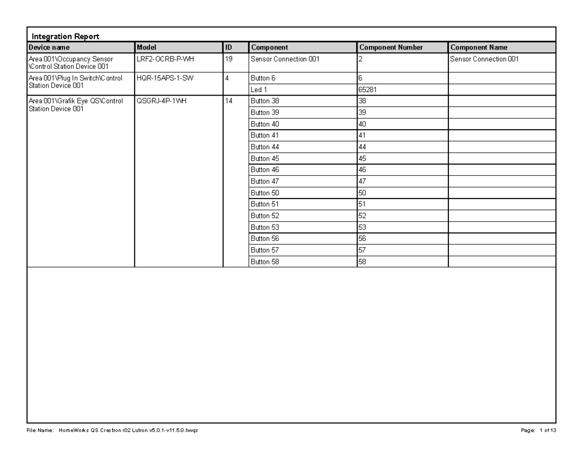 Integration Report for HomeWorks QS Crestron r02 Lutron - Studocu