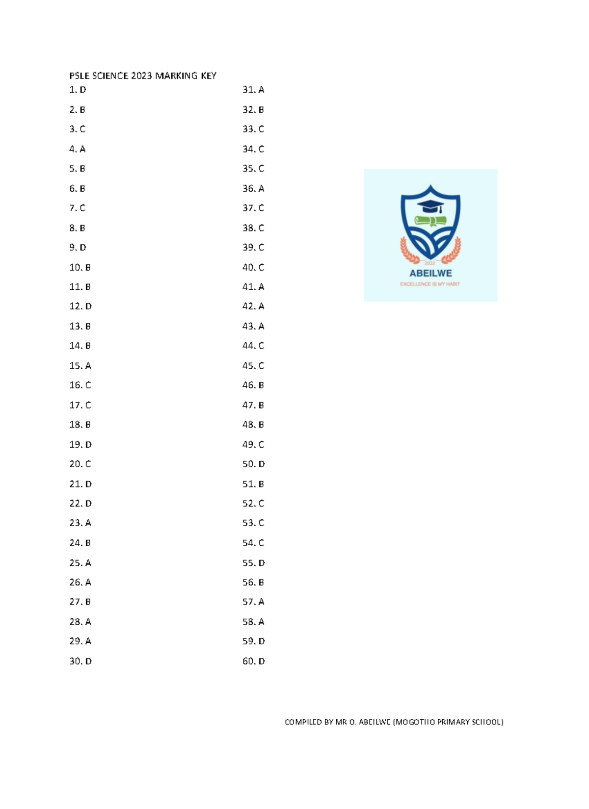 PSLE SCIENCE 2023 MARKING KEY WP - Answers Compiled by Mr. O. Abeilwe ...