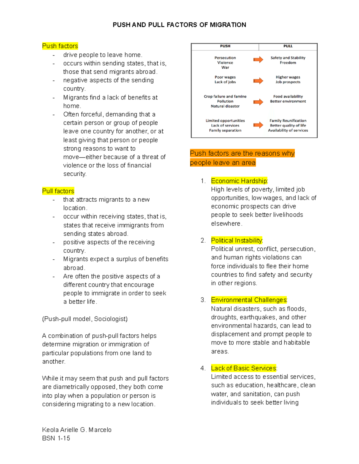 TCW BSN 1 Review: Push and Pull Factors of Migration Explained - Studocu