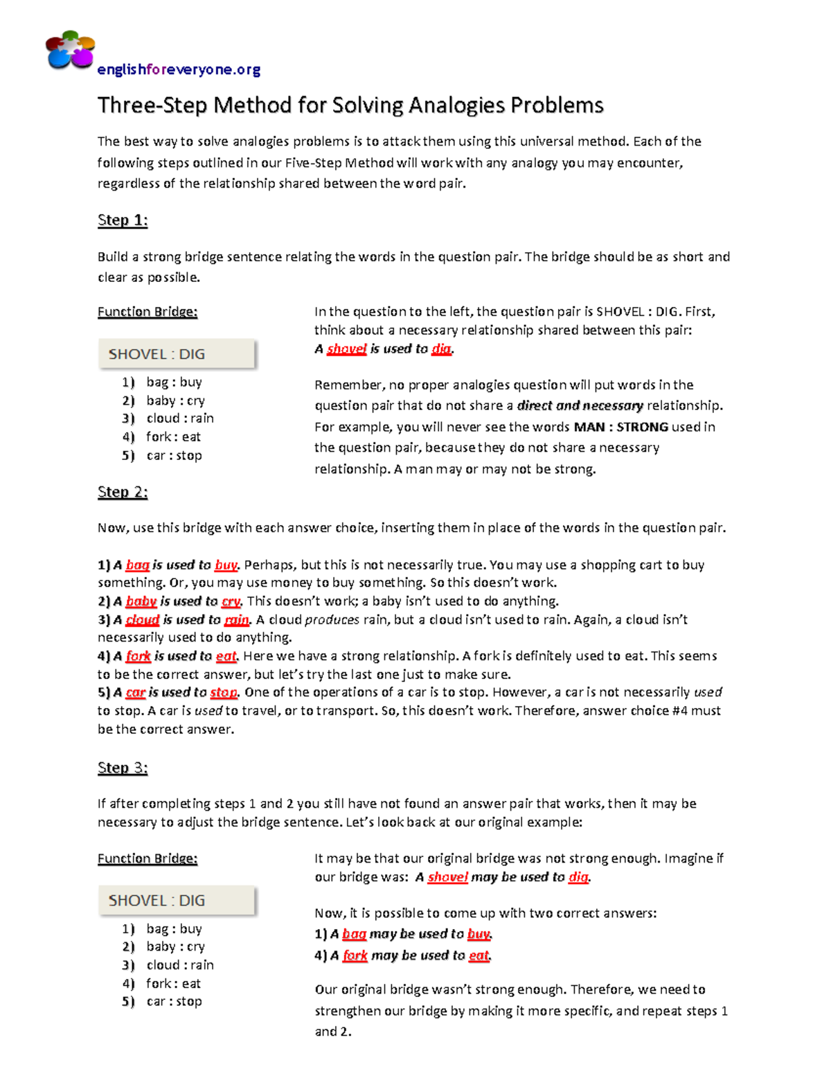 Three-Step Method - englishforeveryone T T h h r r e e e e - S S t t e ...