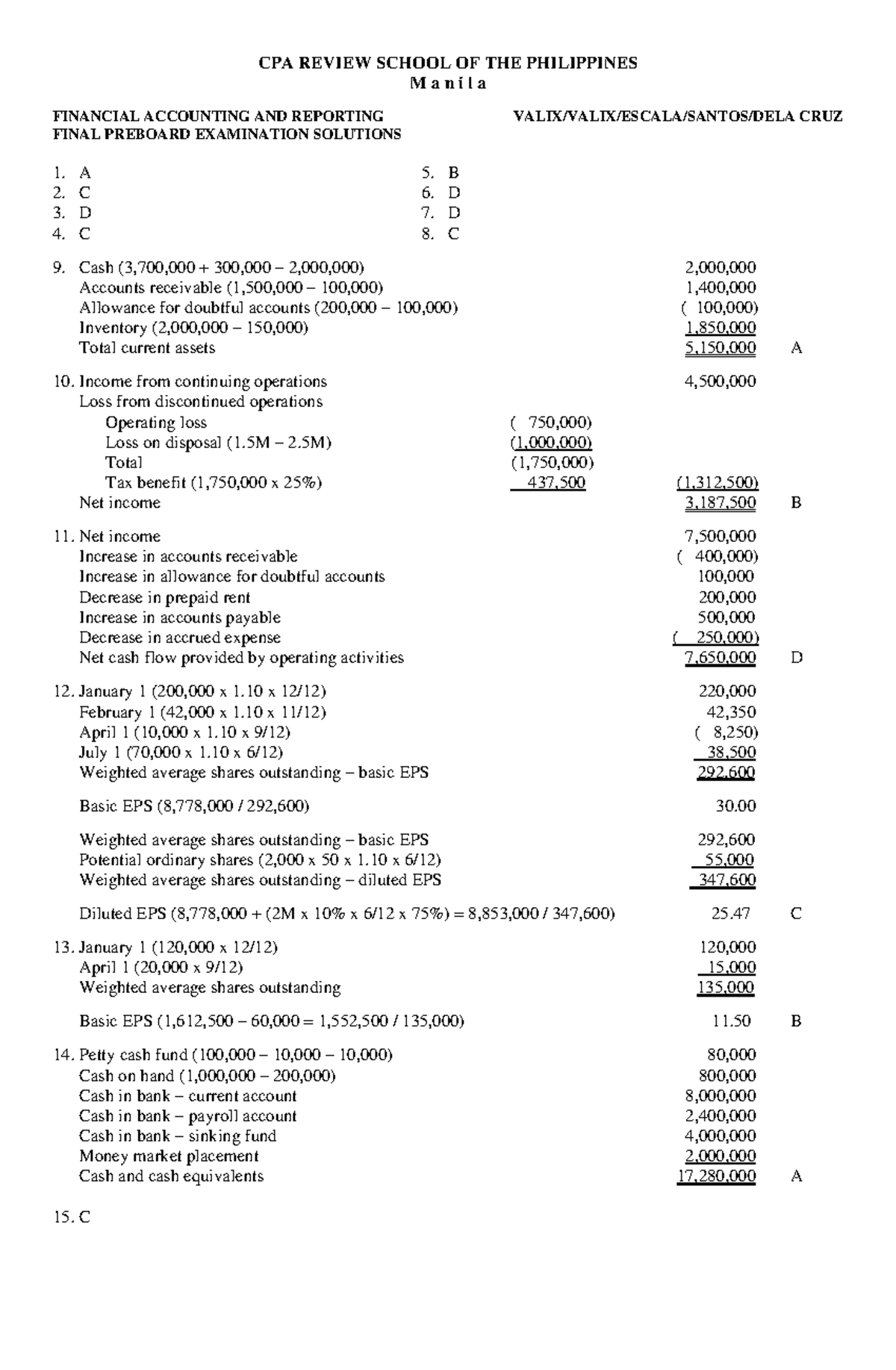 Batch 92 CPA FAR Final Preboard Exam Solutions - Sept/Oct 2022 - Studocu
