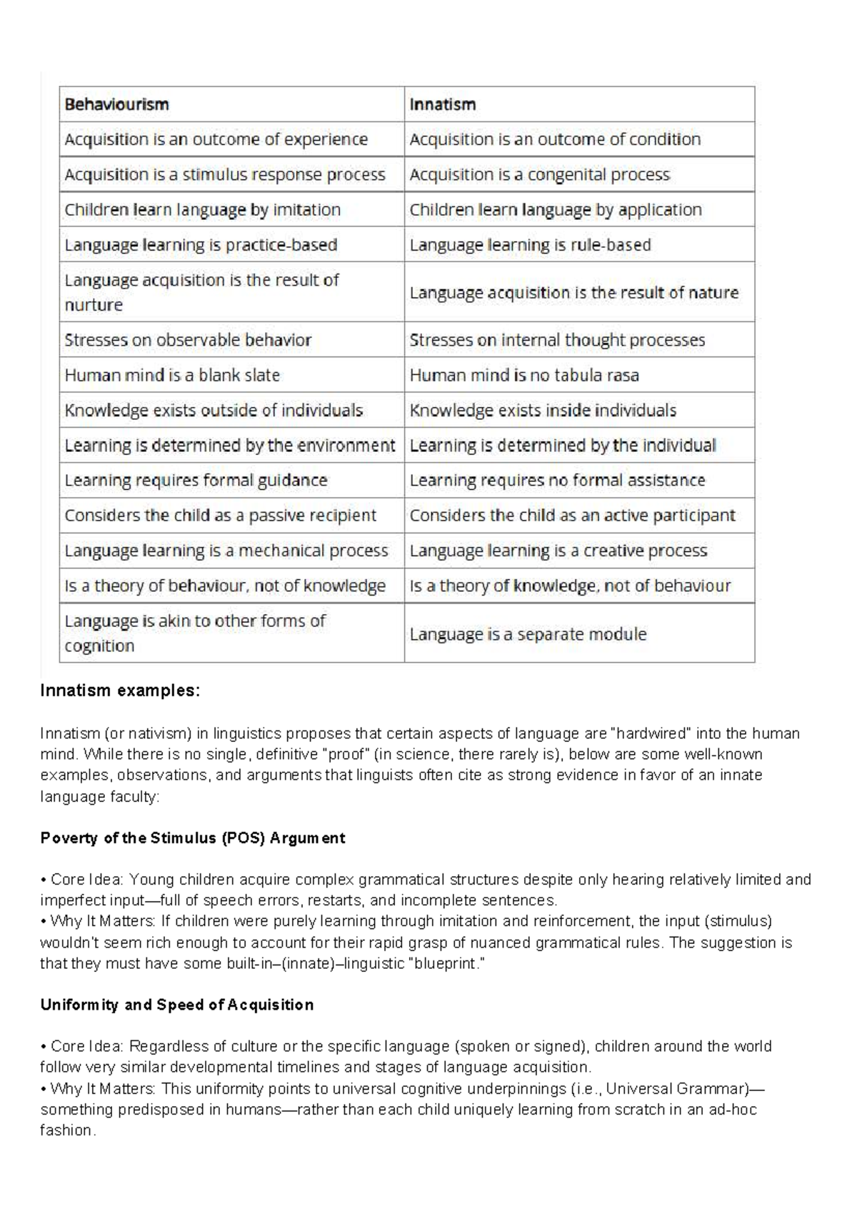 Behaviourism and Innatism Explainer - Innatism examples: Innatism (or ...