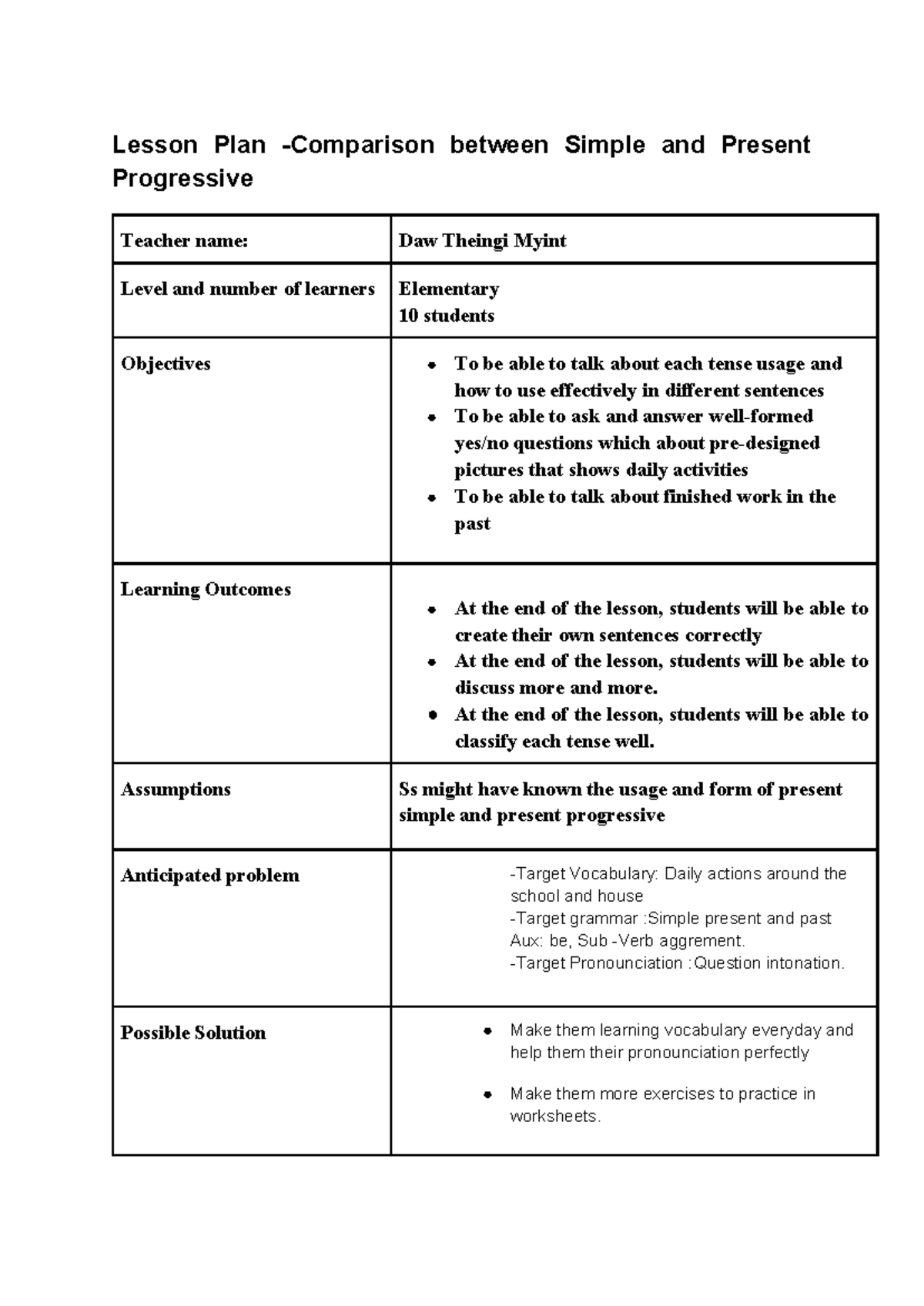 Lesson Plan: Simple vs Present Progressive (TGM) - Studocu