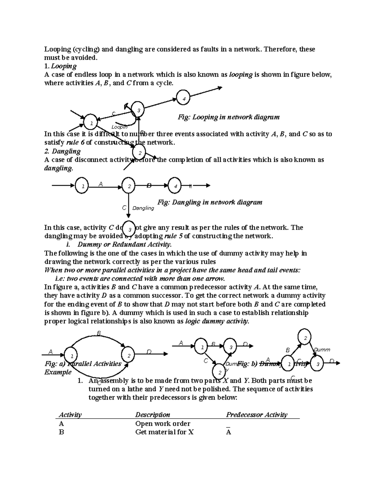 Looping - Sasaasshhhh - Looping (cycling) and dangling are considered ...