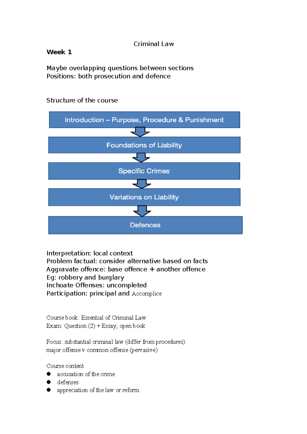Criminal Law Notes (2024): Key Concepts and Case Summaries for Exam ...