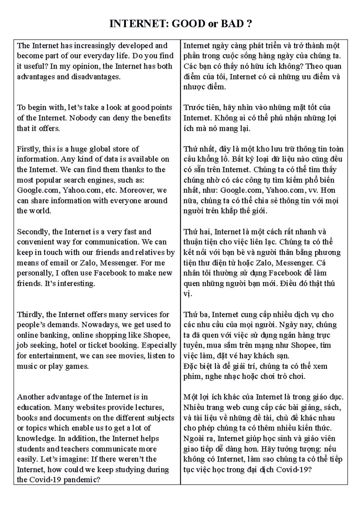 Internet Essay: Exploring the Good and Bad Aspects - Studocu