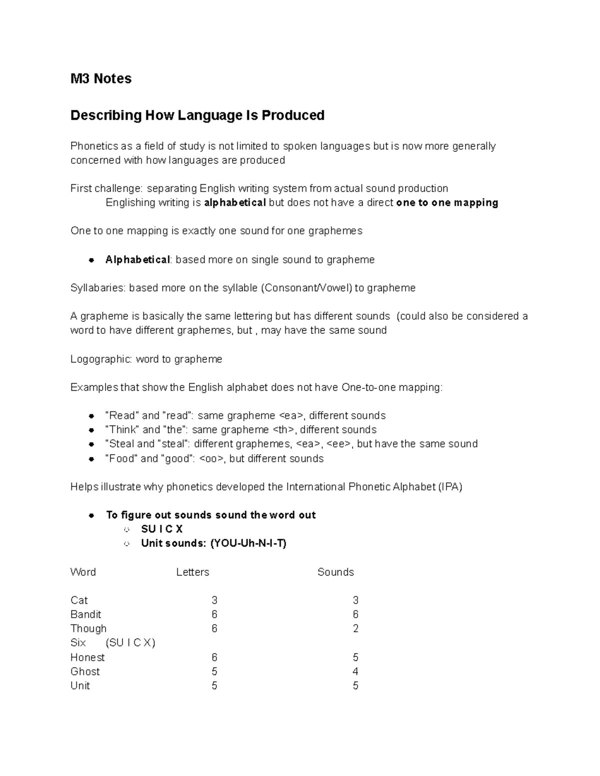 Linguistics M3 Notes - M3 Notes Describing How Language Is Produced ...