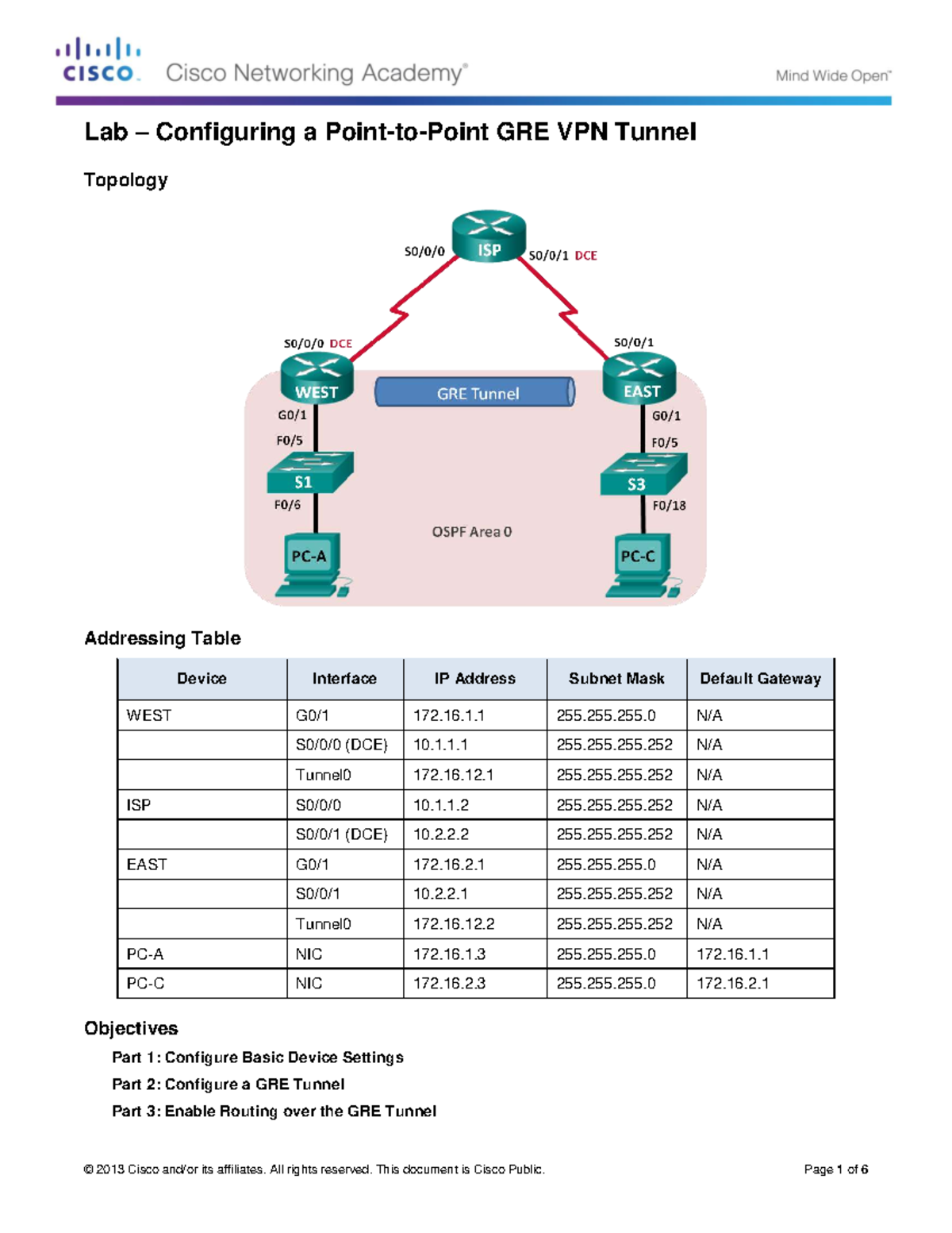 Lab - Configuring a GRE VPN Tunnel (CCNA) - Studocu