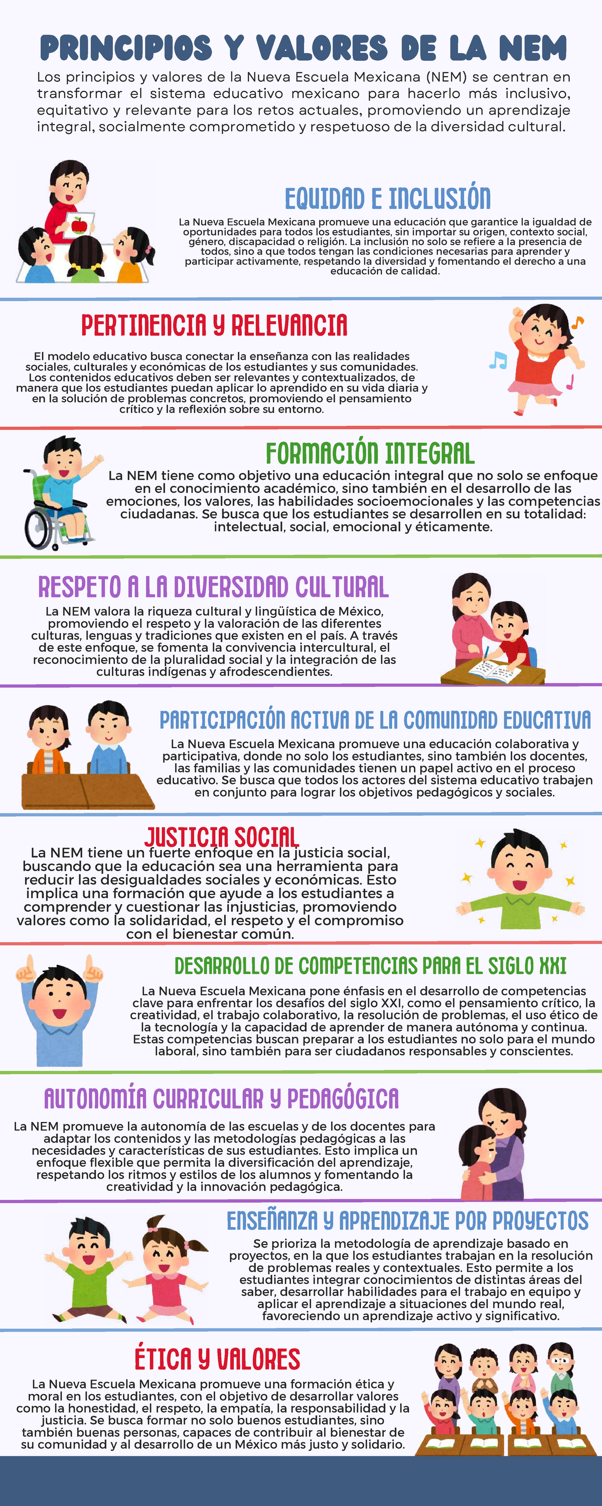 Principios Clave De La Nueva Escuela Mexicana Educacin Inclusiva