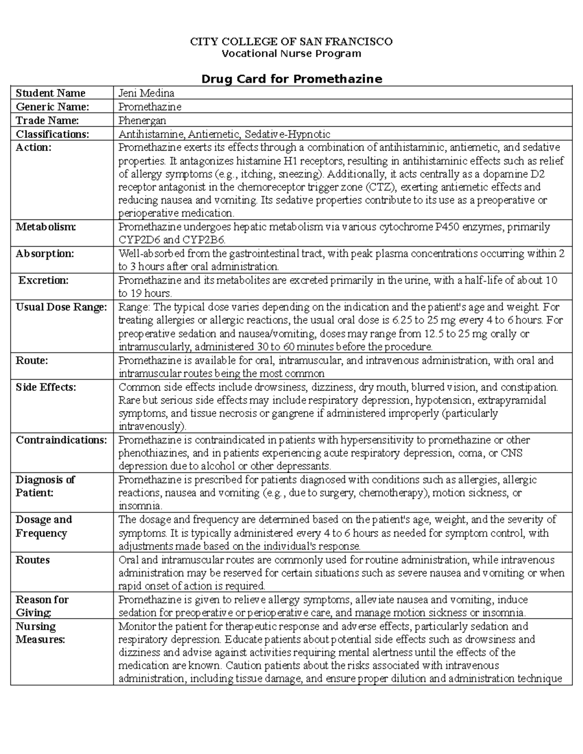 Promethazine (Drug Card) - Vocational Nurse Program (VN 101) - Studocu