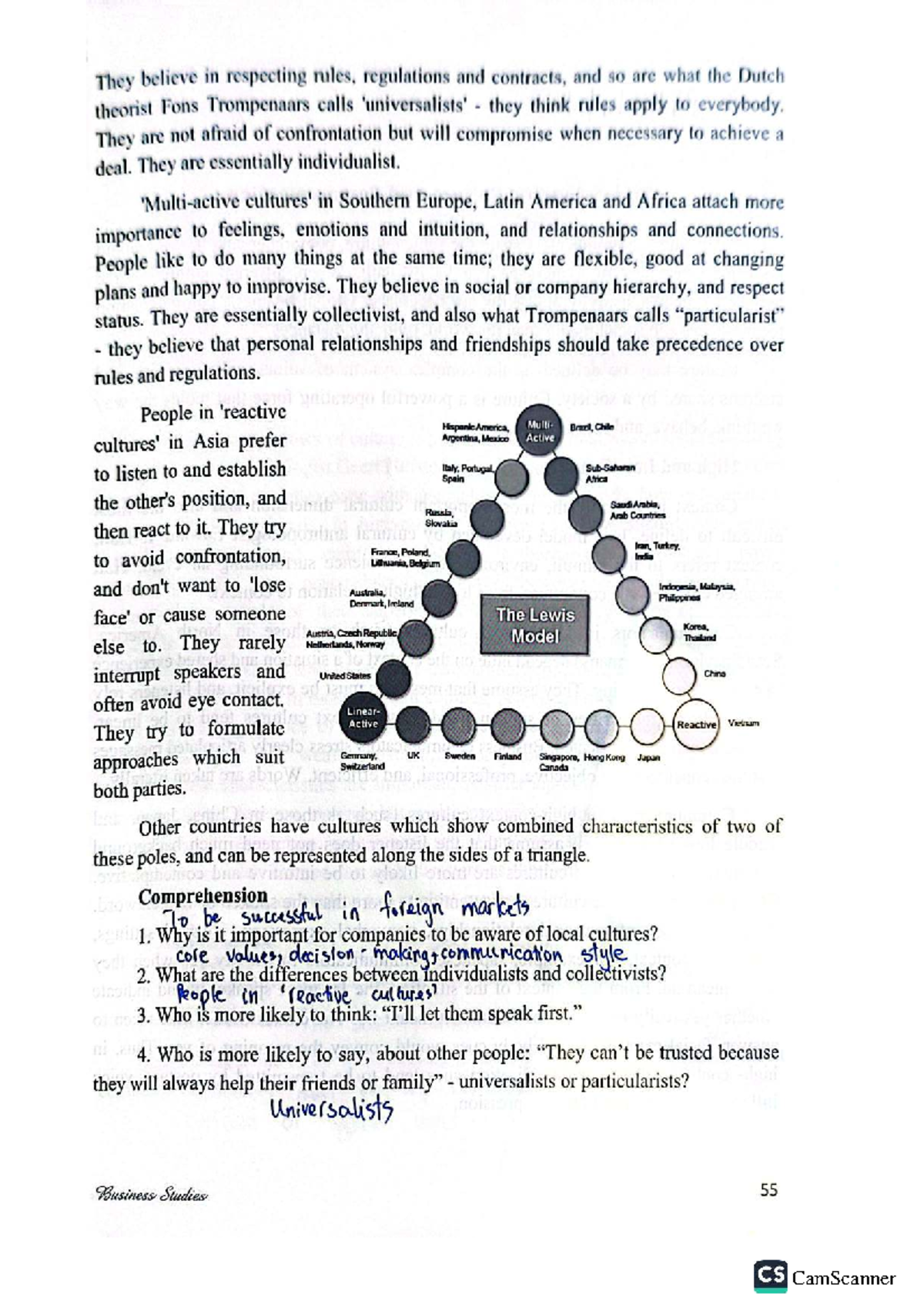 Understanding Cultural Dimensions in Global Business - BUS 55 CS - Studocu