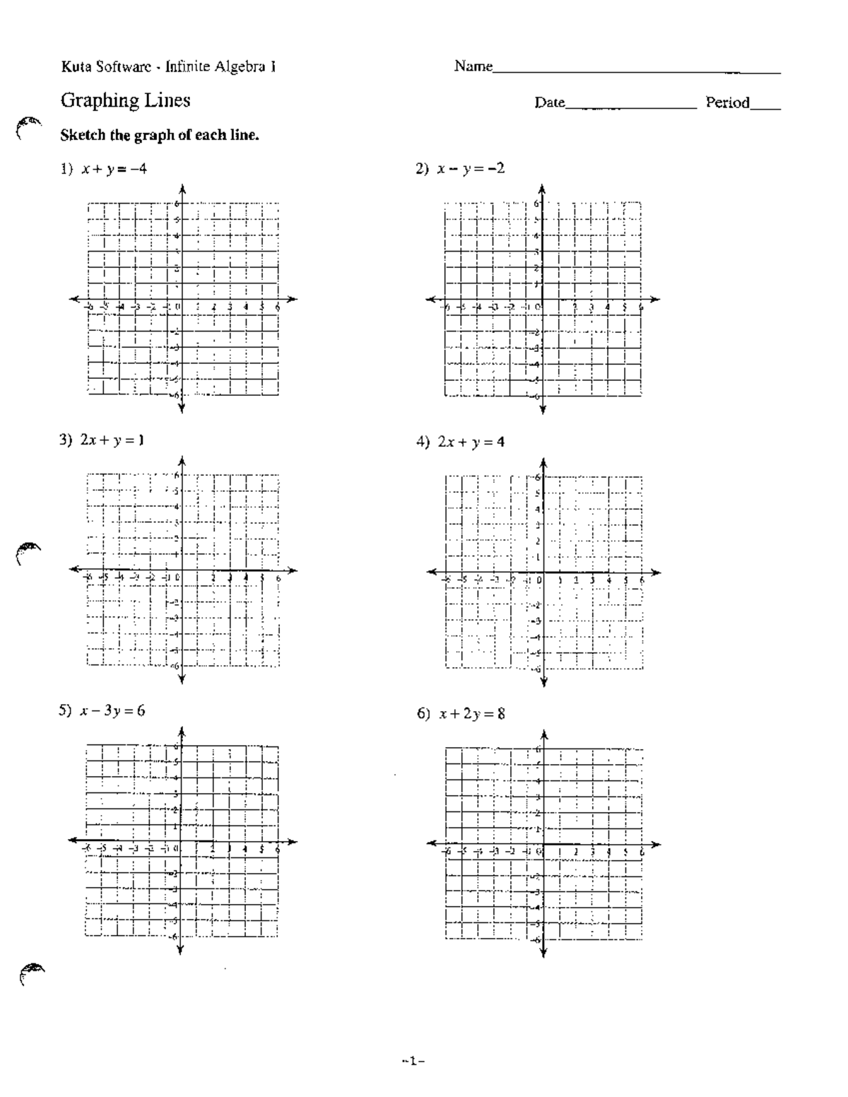 Graphing Lines Homework - Kuta Software Infinite Algebra 1 - Studocu