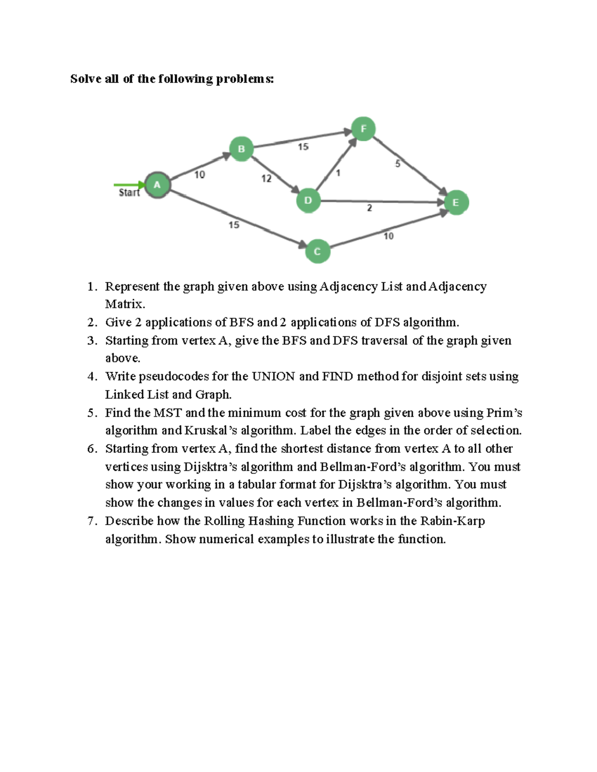 CSE 2217 Home Assignment: Graph Algorithms and Applications Analysis ...