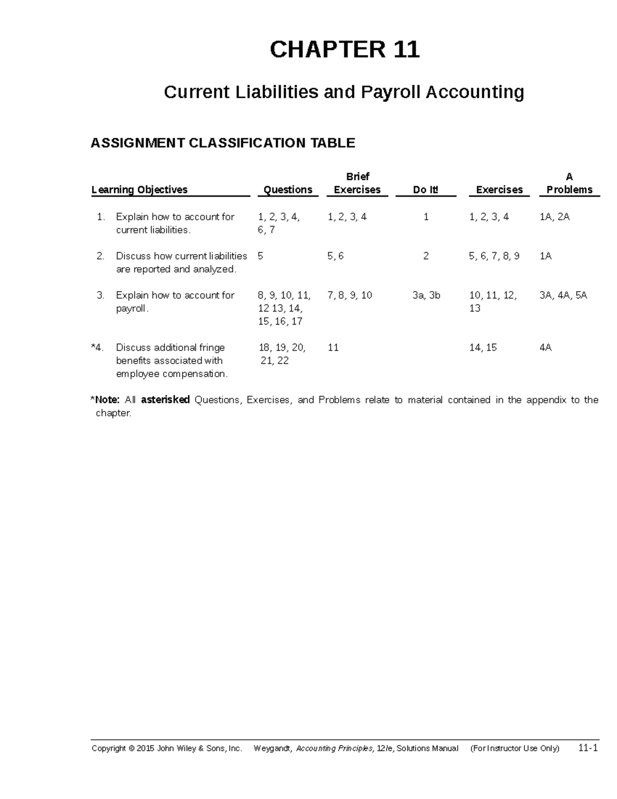 CH11 - Current Liabilities & Payroll Accounting Study Guide - Studeersnel