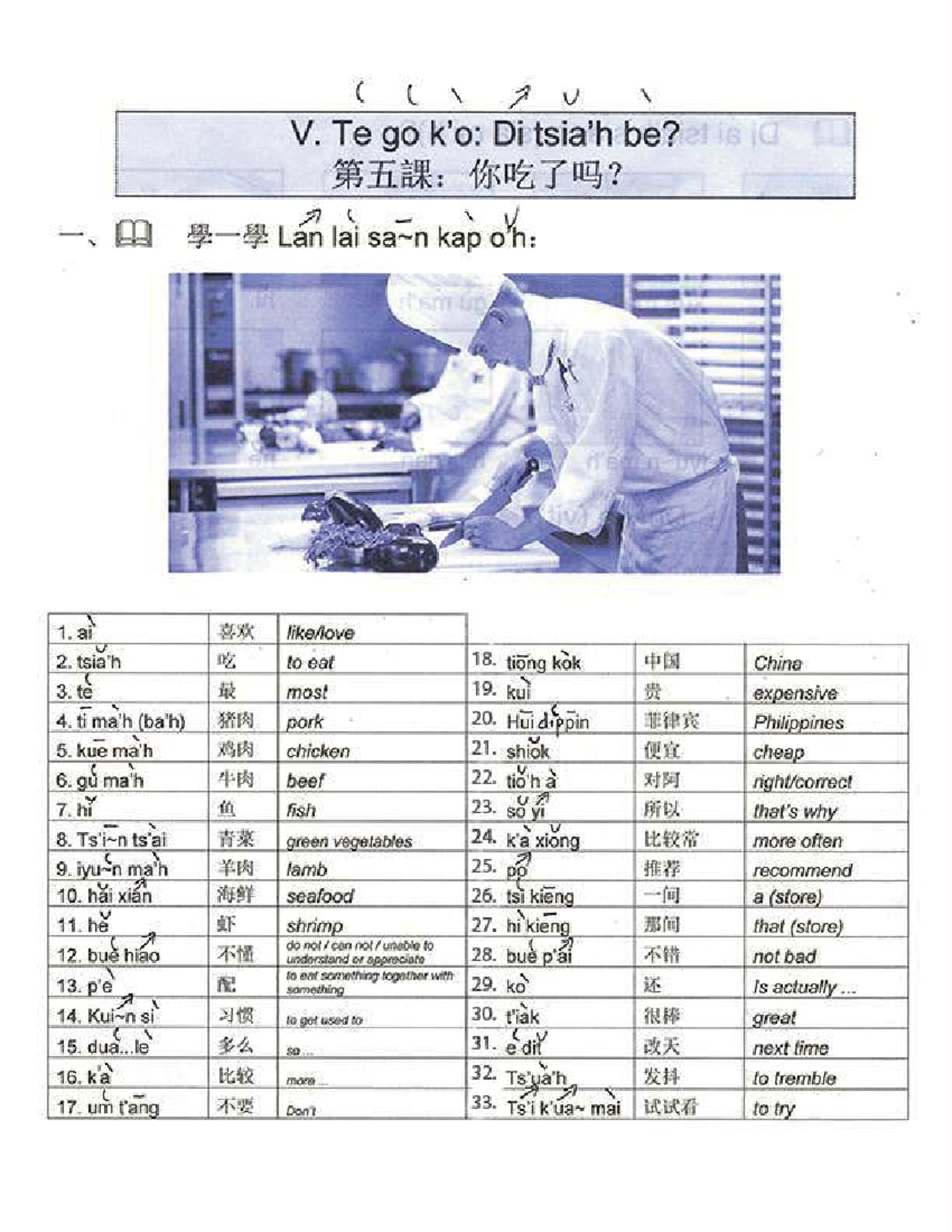 Ch5 Hokkien Language Study Notes - Studocu
