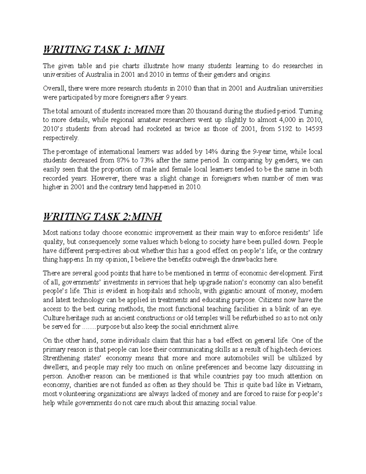 Writing Task 1 & 2 Analysis - HUY 2908 - Studocu
