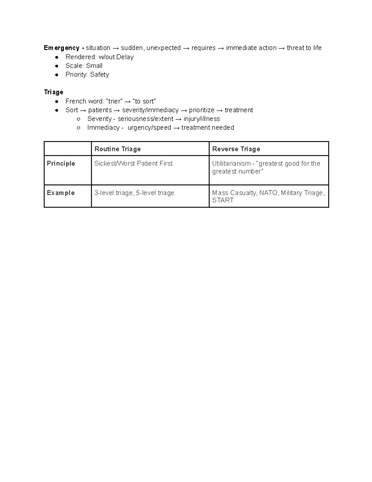 ESI Triage Levels: Acuity & Resource Definitions for Emergency Care ...
