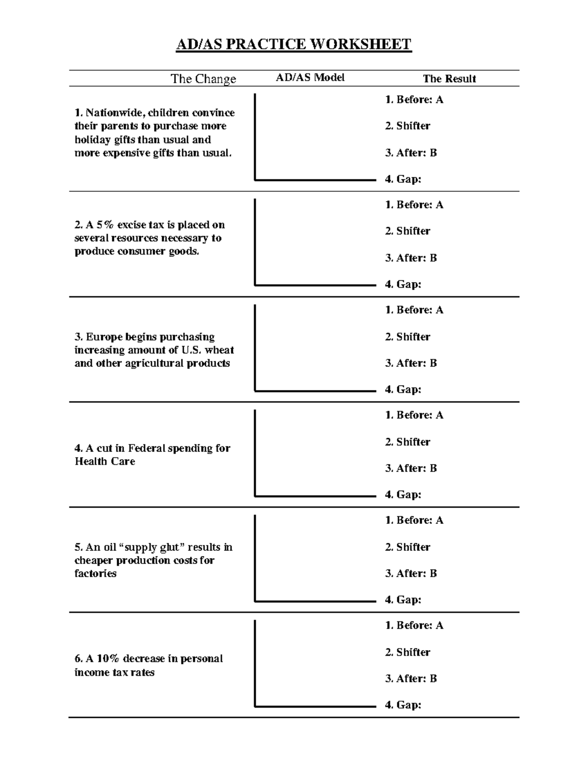 AD-AS Practice Worksheet - AD/AS PRACTICE WORKSHEET The Change AD/AS ...