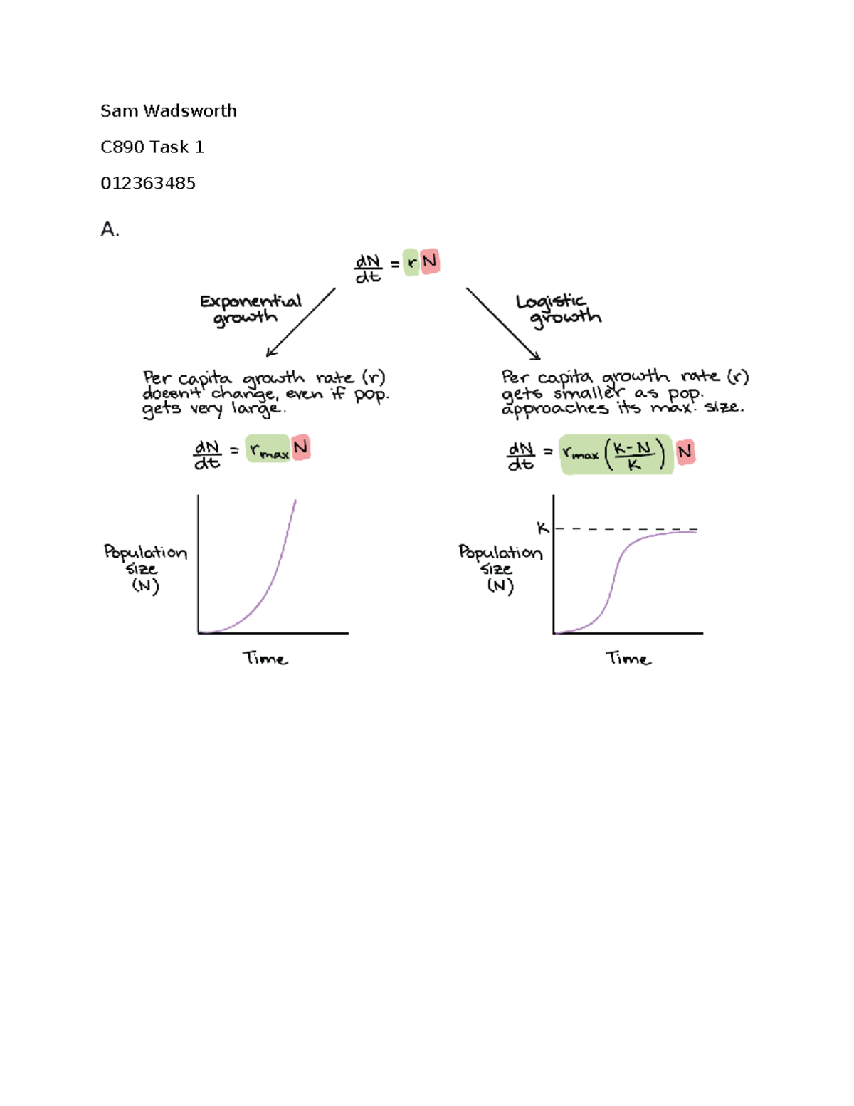 C890 Task 1: Factors Limiting Exponential Growth in Ecosystems - Studocu