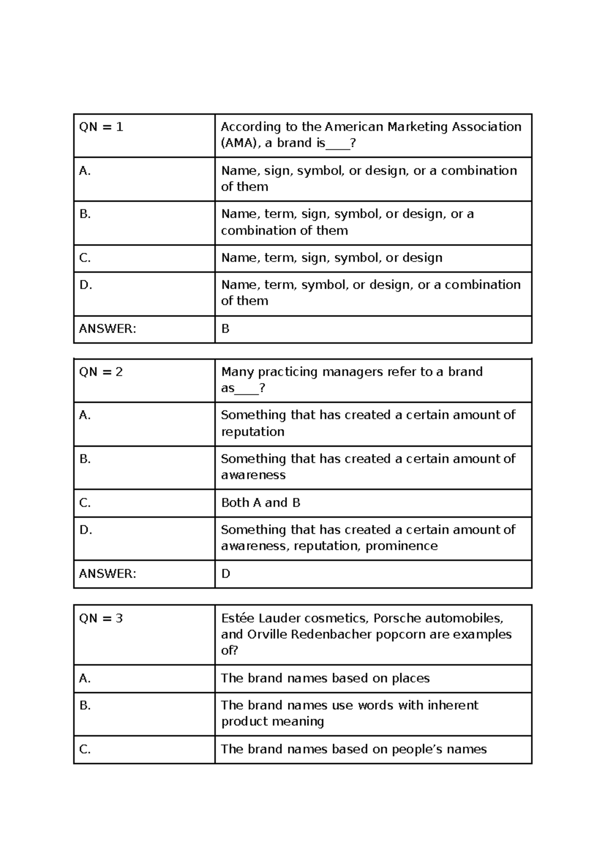 Strategic Brand Management Quiz - Unit 1 (MKTG 101) - Studocu