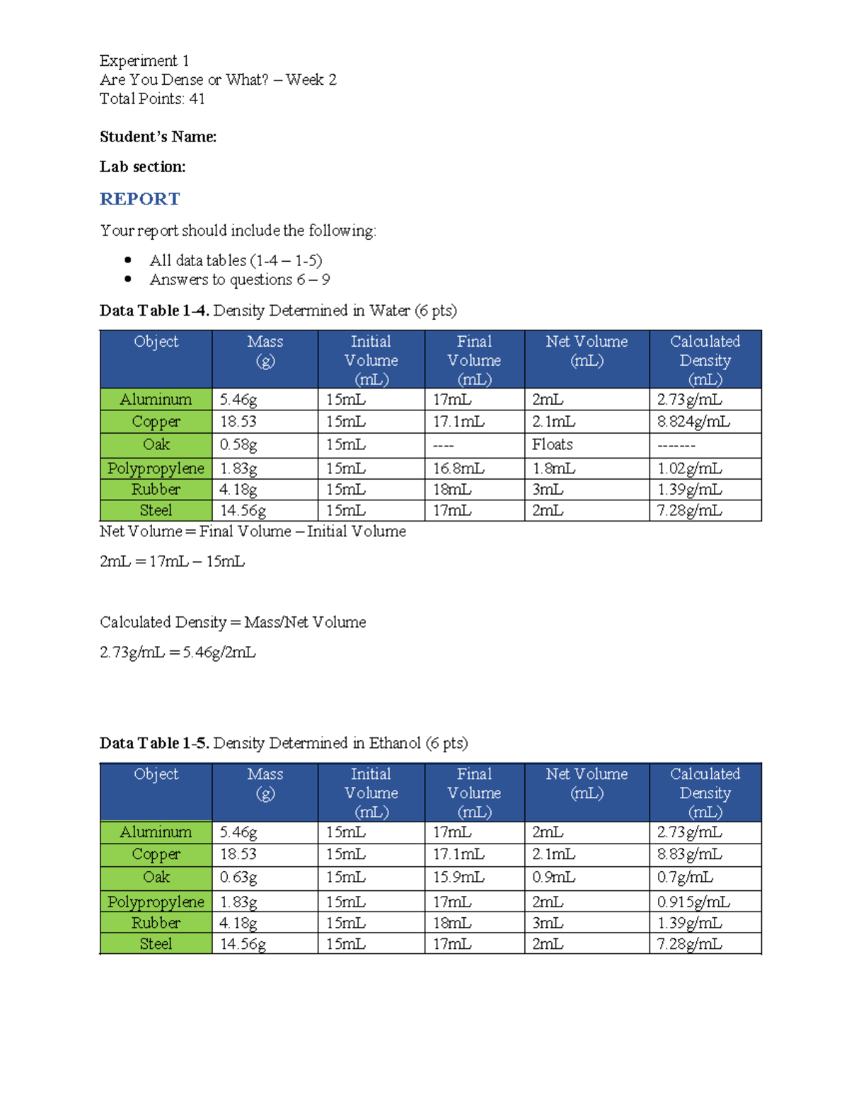 Experiment 1: Are You Dense or What? - Week 2 Lab Report (41 pts) - Studocu