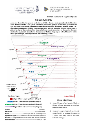 Opt Materials Examples Paper 1: Teach Yourself Phase Diagrams (ENG ...