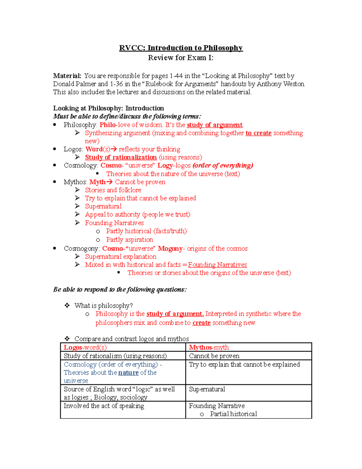 Philosophy 101: Exam I Review for Chapter 1 Concepts and Terms - Studocu